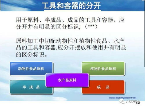食品安全法与餐饮服务管理 互联网新闻信息服务视角